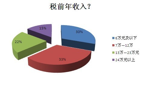 朝鲜现状人口_镜头记录朝鲜电影业的现状(2)